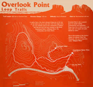 Airport Overloop Point Trail Map