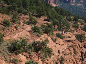 Distant view of Coconino Loop Trail with Hikers enjoying the view at the edge of the cliff. 