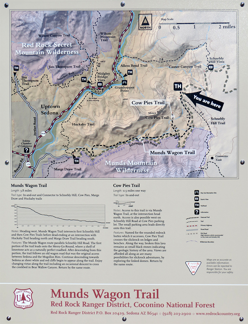 Munds Wagon Trail Map